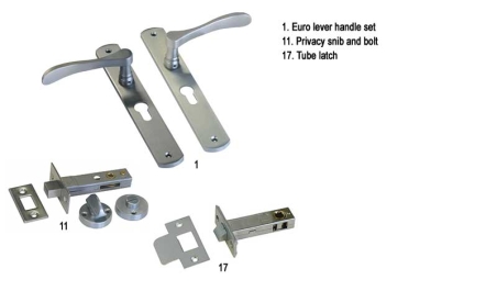 4004 - Internal Privacy KIT standard